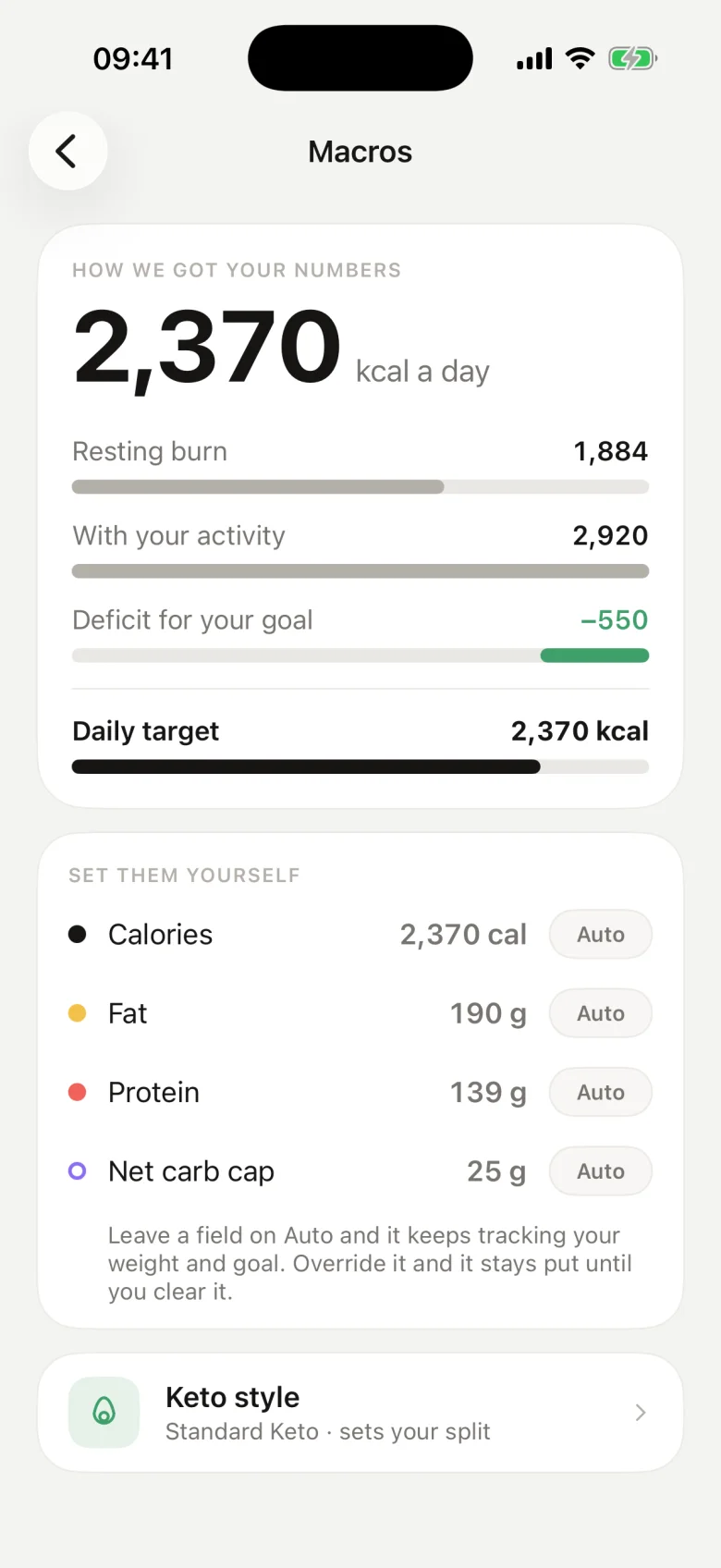Macros that fit you