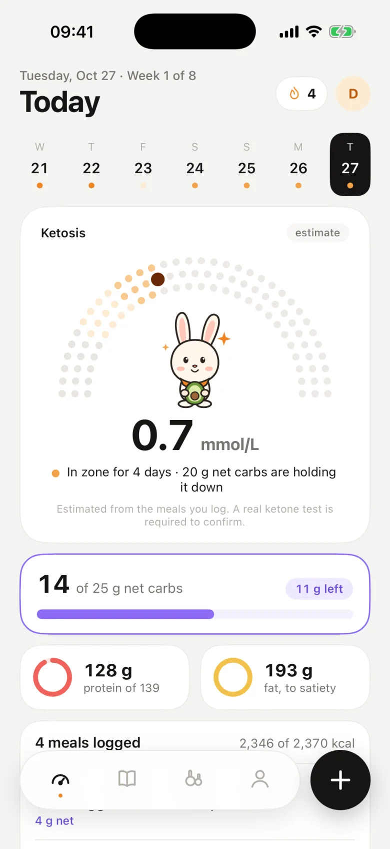 KetoBunny Today screen with a ketosis estimate of 0.7 mmol/L